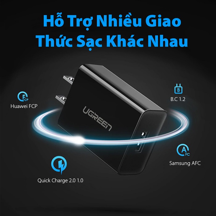 Củ sạc điện thoại USB-A 18W Ugreen 60495 cao cấp