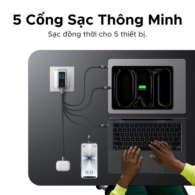 Củ sạc nhanh 160W GaN 5 cổng USB-C x4, USB-A x1 có màn LCD hiển thị Ugreen 35379/X774 cao cấp