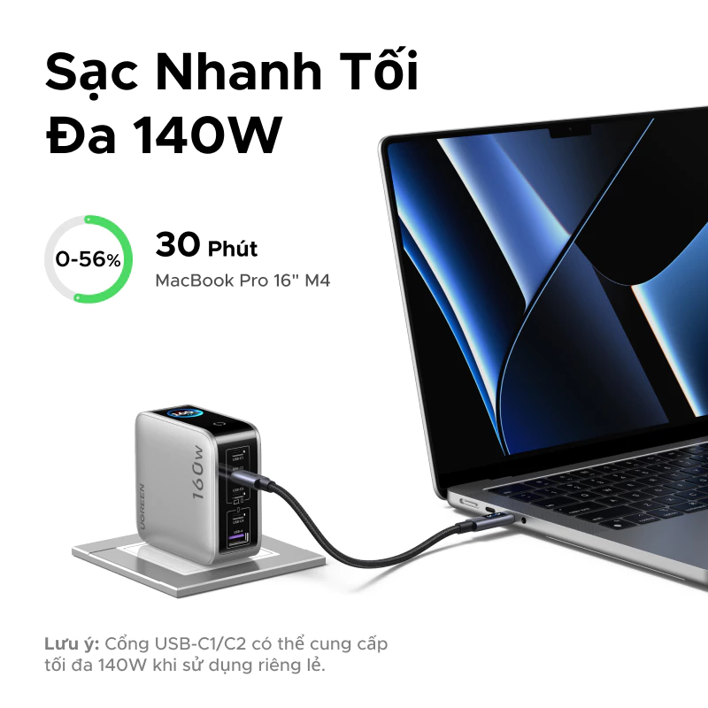 Củ sạc nhanh 160W GaN 5 cổng USB-C x4, USB-A x1 có màn LCD hiển thị Ugreen 35379/X774 cao cấp