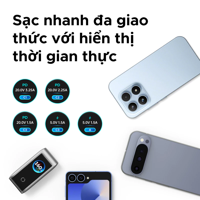 Củ sạc nhanh 160W GaN 5 cổng USB-C x4, USB-A x1 có màn LCD hiển thị Ugreen 35379/X774 cao cấp