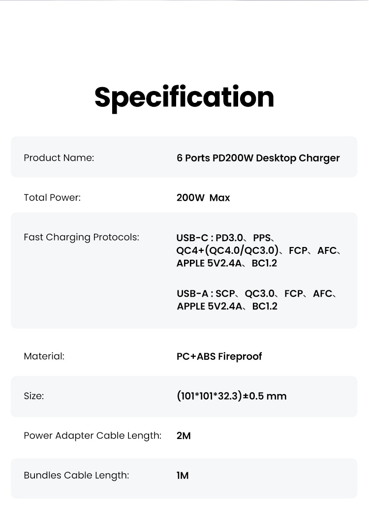 Củ sạc nhanh Nexode 200W GaN II 6 cổng, USB Type-C x4, USB Type-A x2 Ugreen 40913 cao cấp