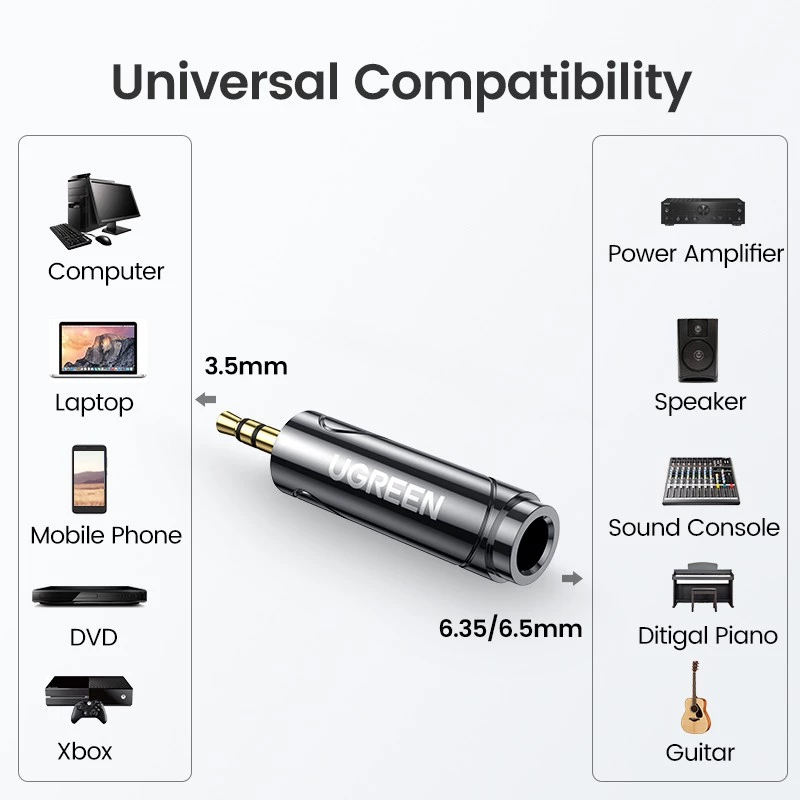 Đầu chuyển đổi 3.5mm dương sang 6.35/6.5mm âm Ugreen 60711 cao cấp