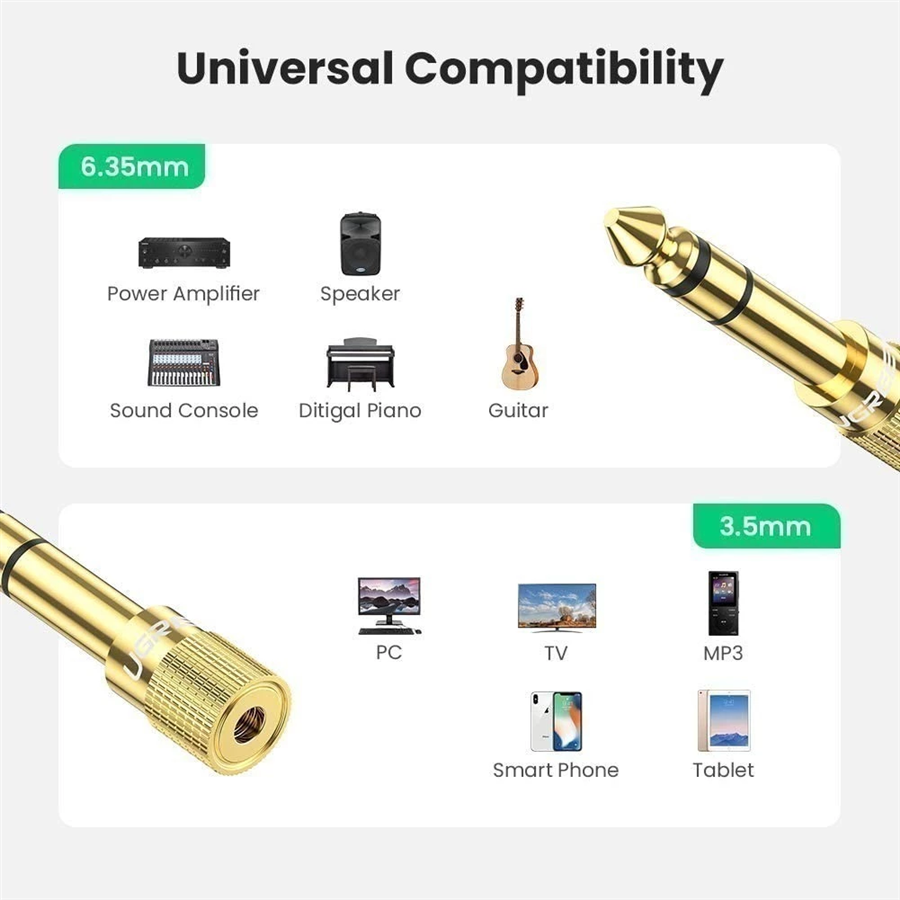 Đầu chuyển đổi âm thanh 6.5mm sang 3.5mm Ugreen 20503 cao cấp