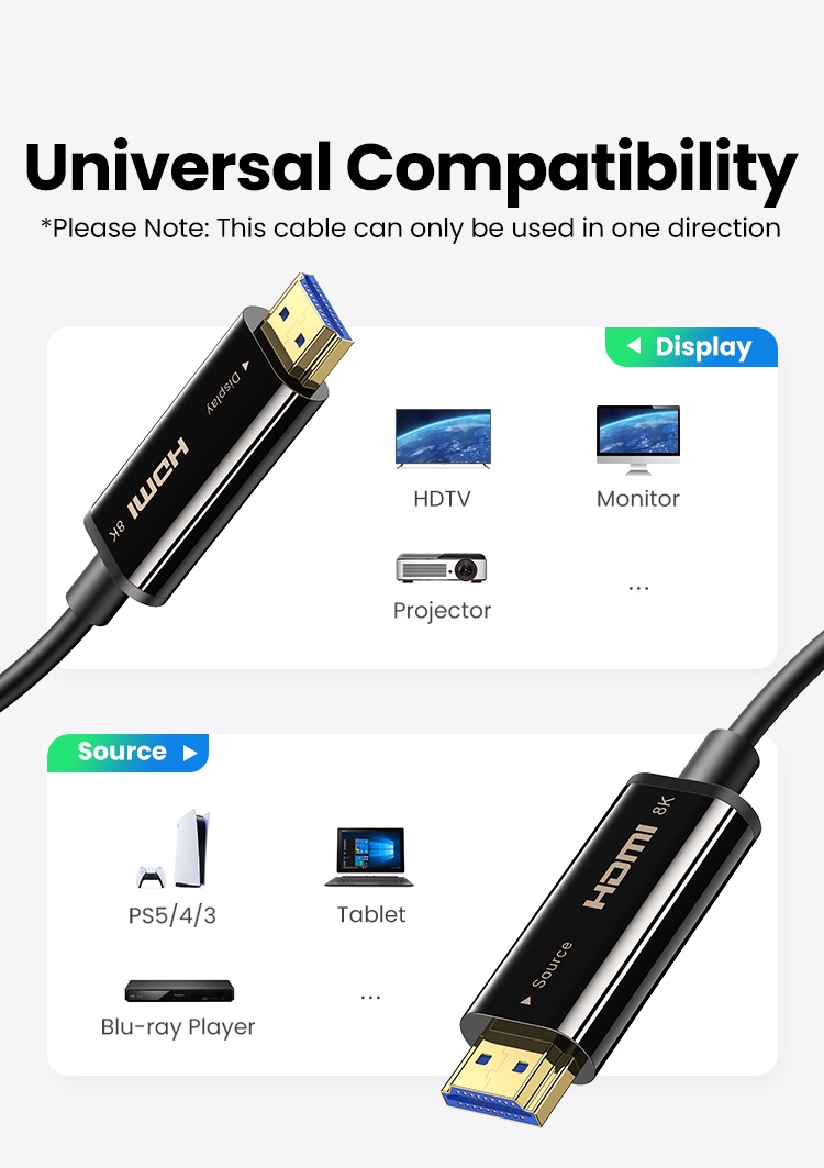 Dây, Cáp HDMI 2.1 sợi quang 10M Ugreen 8k/ 60hz chính hãng 80406 cao cấp