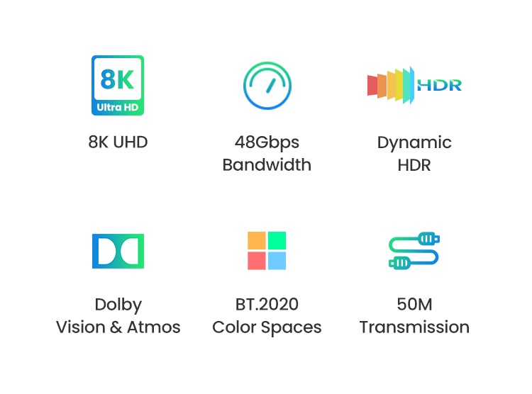 Dây, Cáp HDMI sợi quang 30M Ugreen 80409 hỗ trợ 8K/60Hz cao cấp