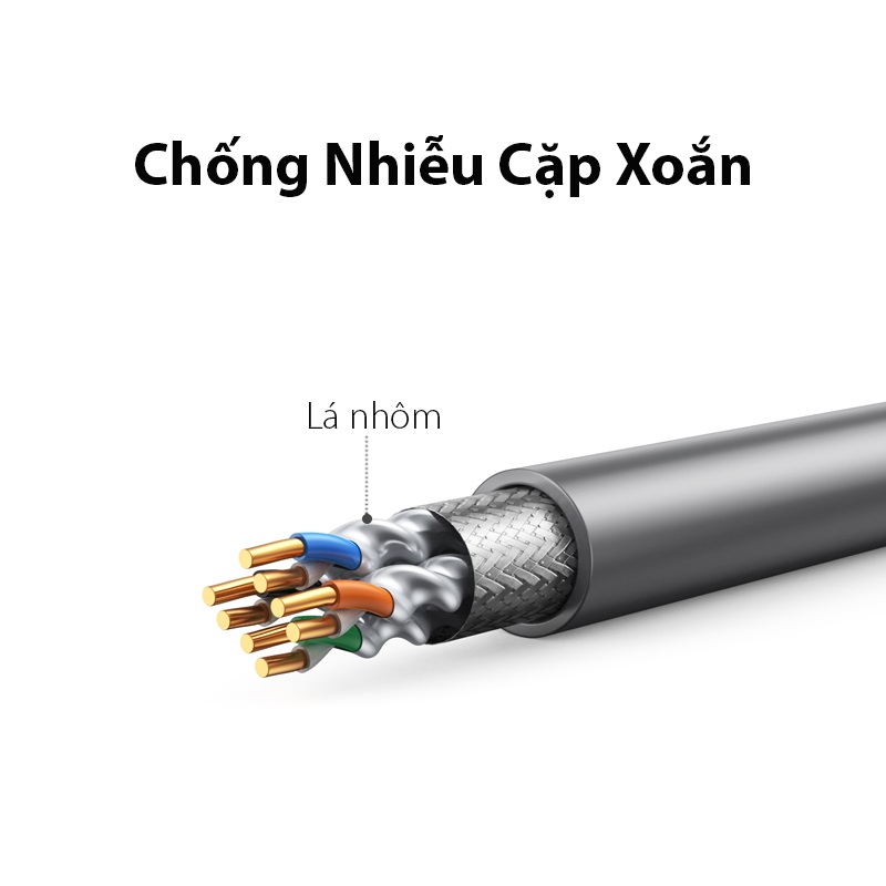 Dây, Cáp mạng CAT7 S/FTP băng thông 10GB 23AWG dài