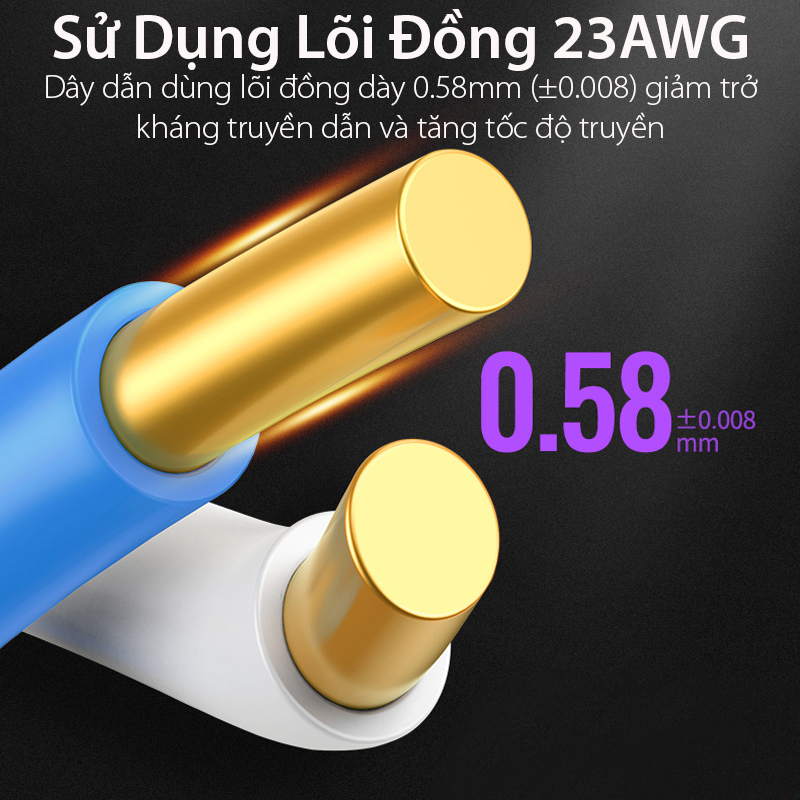 Dây, Cáp mạng Cat7s FTP băng thông 10GB 23AWG dài 