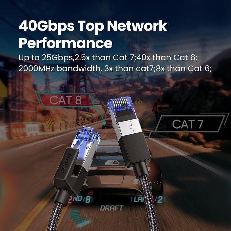 Dây, Cáp mạng đúc sẵn tròn Cat8 dài 20M 24AWG Ugre