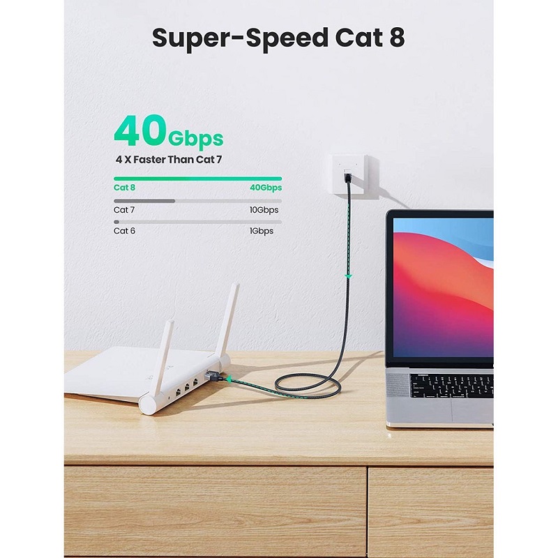 Dây, Cáp mạng đúc sẵn tròn Cat8 dài 20M 24AWG Ugre