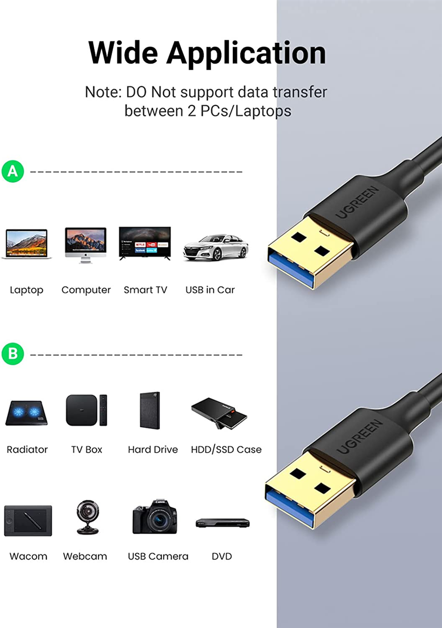 Dây - Cáp USB 3.0 nối hai đầu dương dương dài 0.5M chính hãng Ugreen 10369 cao cấp
