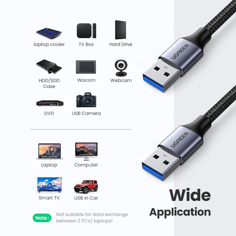 Dây - Cáp USB 3.0 nối hai đầu dương dương dài 0.5M chính hãng Ugreen 80789 cao cấp