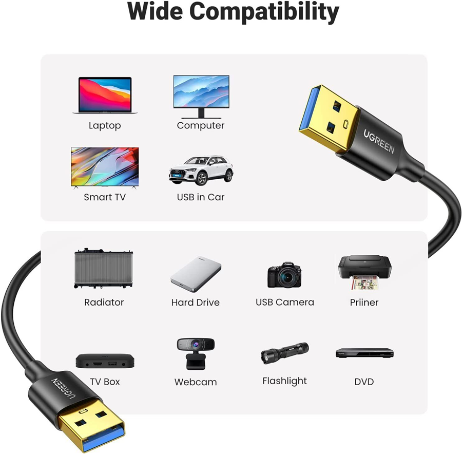 Dây - Cáp USB 3.0 nối hai đầu dương dương dài 3M chính hãng Ugreen 90576 cao cấp