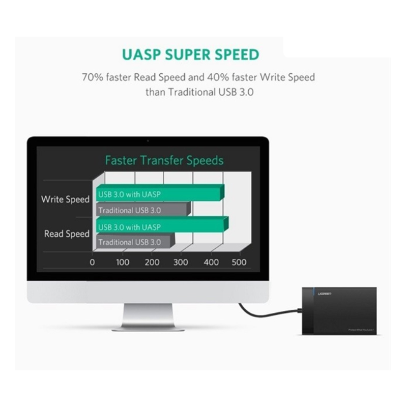 Hộp đựng ổ cứng 2,5 inch USB 3.0 chính hãng Ugreen 30847 Inch Hard Drive Box