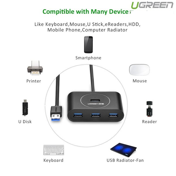 Hub USB 3.0 Ugreen 4 Cổng Ugreen CR113 20290, 20291 màu đen