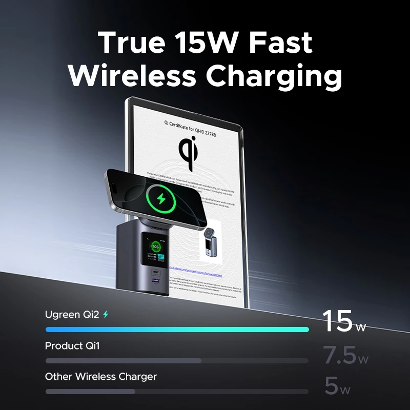 Pin dự phòng UGREEN PB771 (35527B) Qi2 15W-Nexod 20000mAh Sạc nhanh + Không dây từ tính 145W