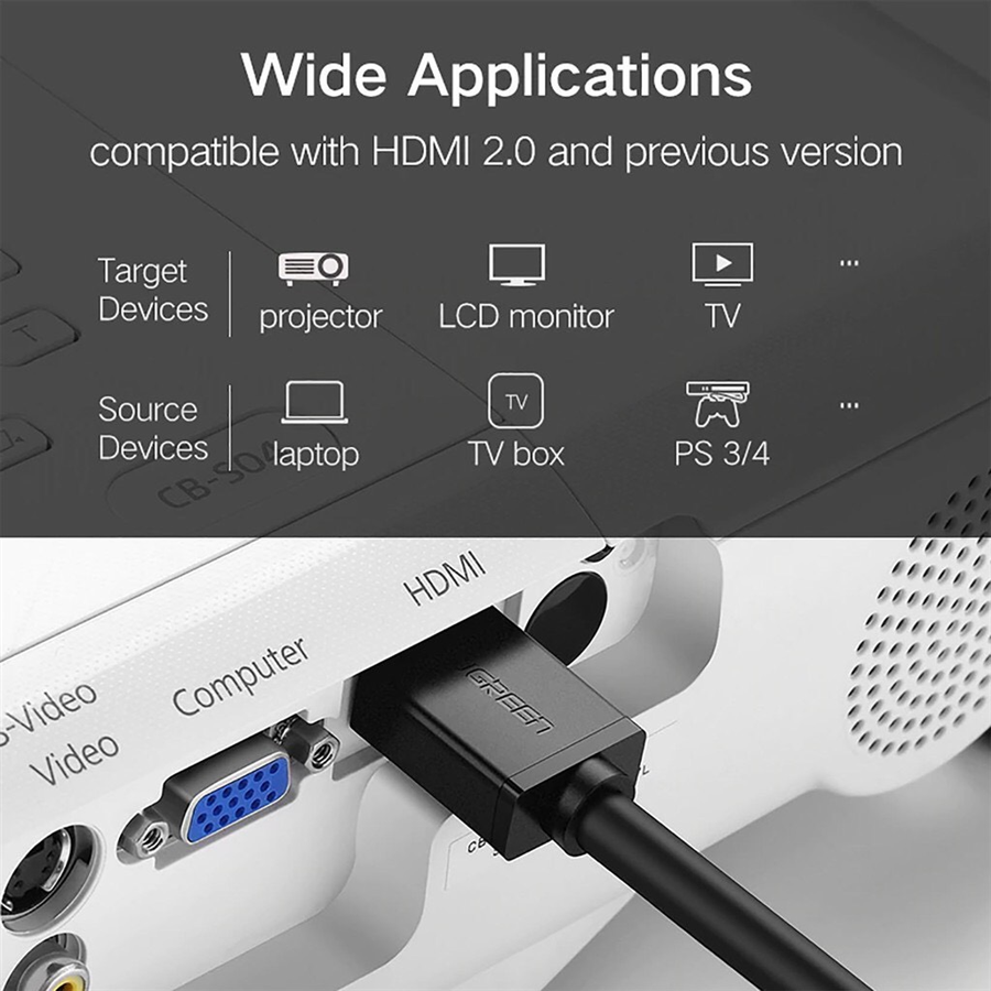 Ugreen 10106, Dây, Cáp HDMI 1M Ugreen chính hãng h