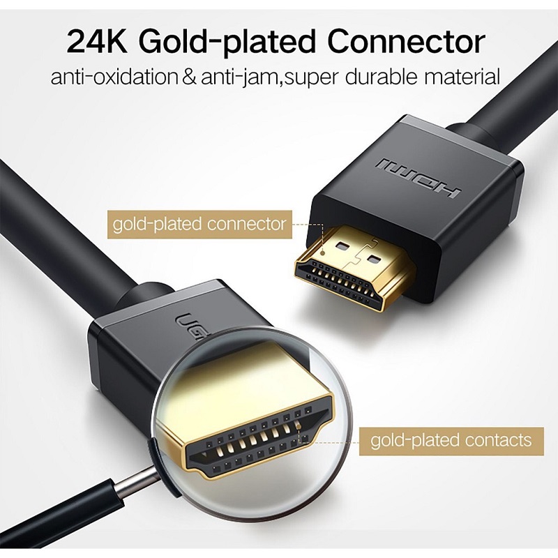 UGREEN 10107, Dây, Cáp HDMI dài 2M cao cấp hỗ trợ 