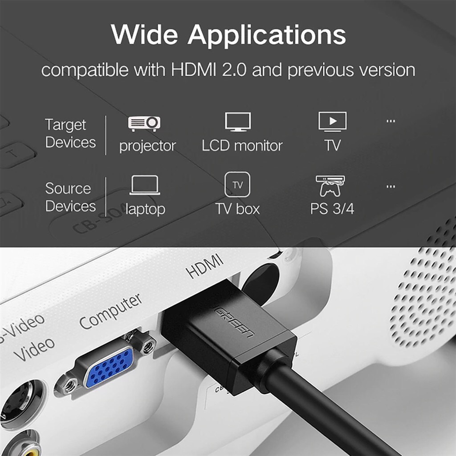 UGREEN 10108, Dây, Cáp HDMI 3M Ugreen hỗ trợ 4K 2K