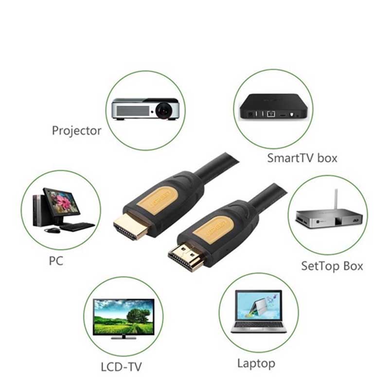 Ugreen 10115 Cáp HDMI Tròn UGREEN 1m (Vàng/Đen) cao cấp