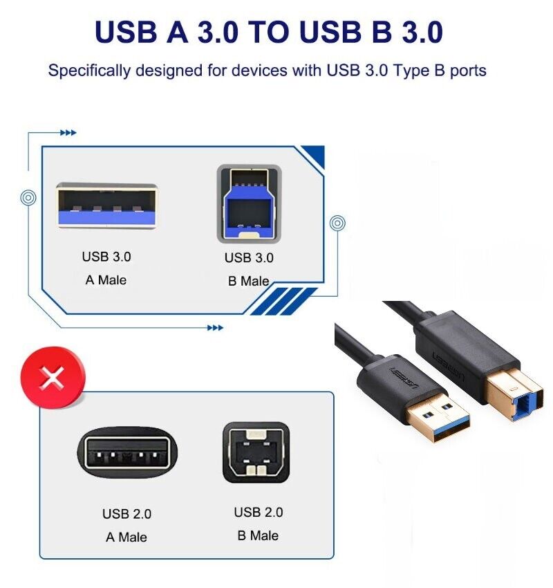 Ugreen 10372  Dây - Cáp máy in, ổ cứng ngoài USB 3.0 dài 2m cao cấp