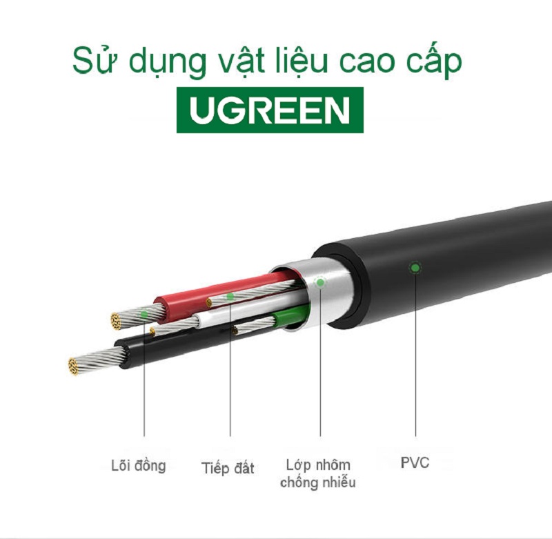 Ugreen 10383  cáp chuyển Mini USB Nam sang USB Nữ chính hãng.