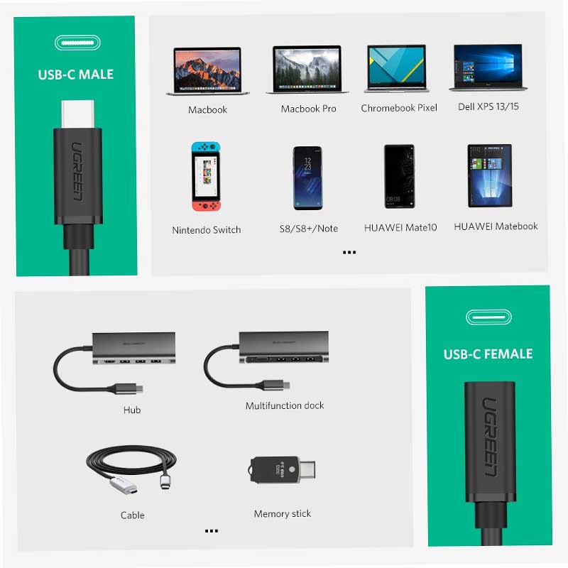 Ugreen 10387 Cáp nối dài USB Type-C 3.1 GEN2 (Male/Female) hỗ trợ 4k@60hz dài 1m chính hãng