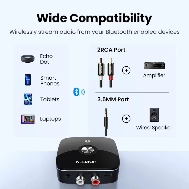 Ugreen 10399, Bộ thu Bluetooth 5.0 to Audio 3.5mm có Jack 3.5mm hổ trợ SRCC Chính Hãng