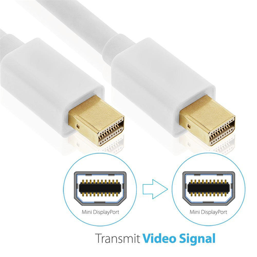 Ugreen 10429, Dây - Cáp Mini Displayport Dài 2M Cao Cấp Chính Hãng