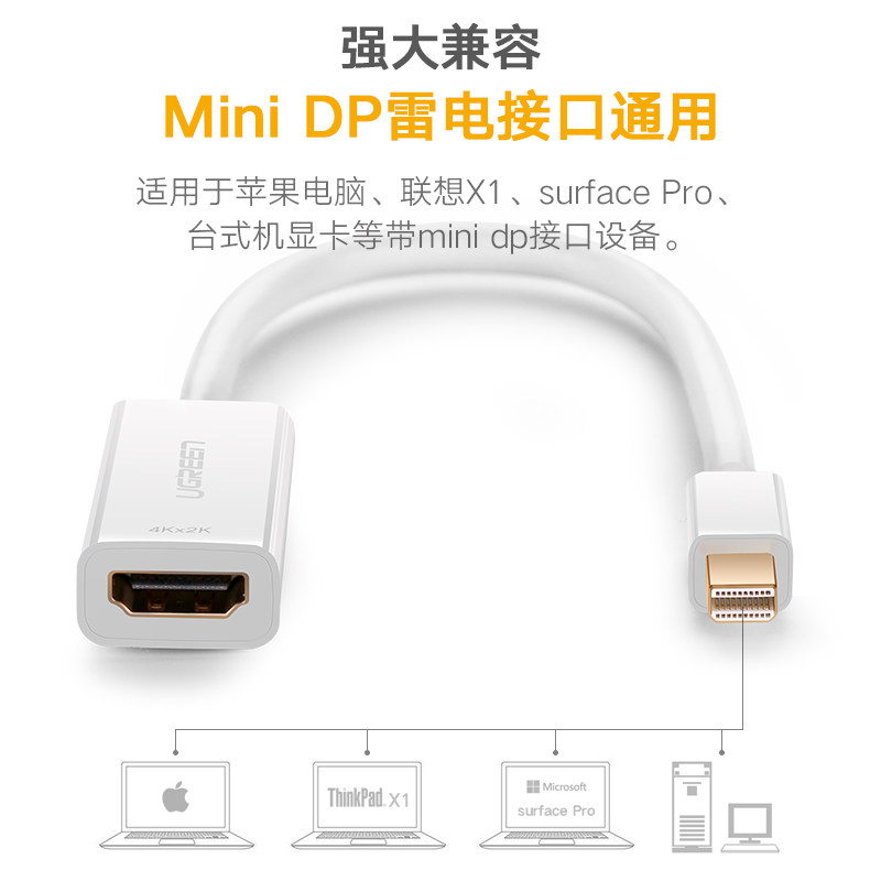 Ugreen 10460, Cáp chuyển Mini Displayport ra HDMI hỗ trợ 2K 4K Cao Cấp Chính Hãng (Màu Trắng)