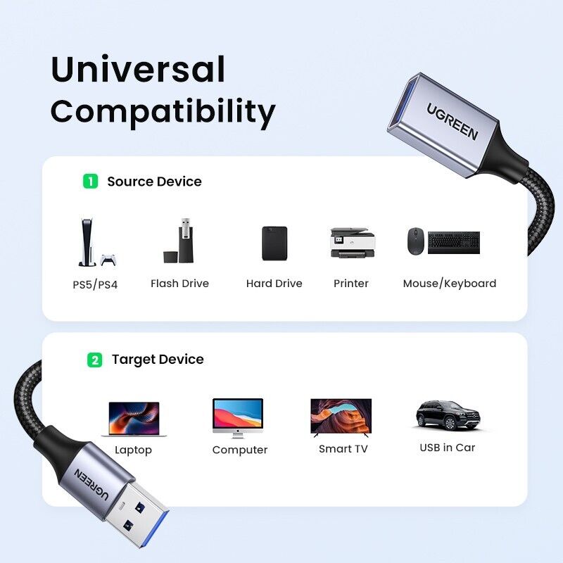 Ugreen 10495 Dây - Cáp USB 3.0 nối dài 1M chính hãng  cao cấp