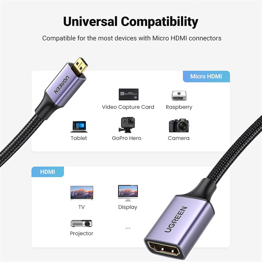 Ugreen 10553, Cáp Chuyển Micro HDMI to HDMI 2.0 Bọc Dù Hỗ Trợ 4K