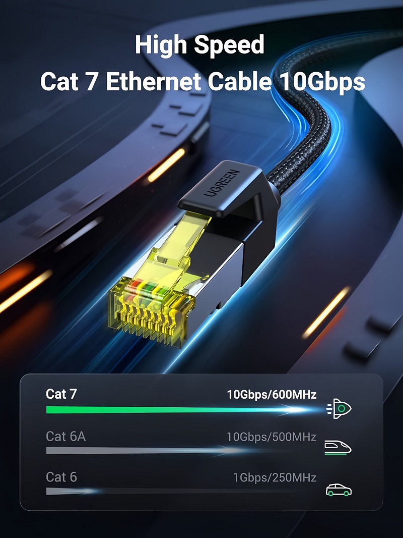 Ugreen 10643 Cáp Ethernet Cat 7 bện đồng nguyên chất dài 15m cao cấp