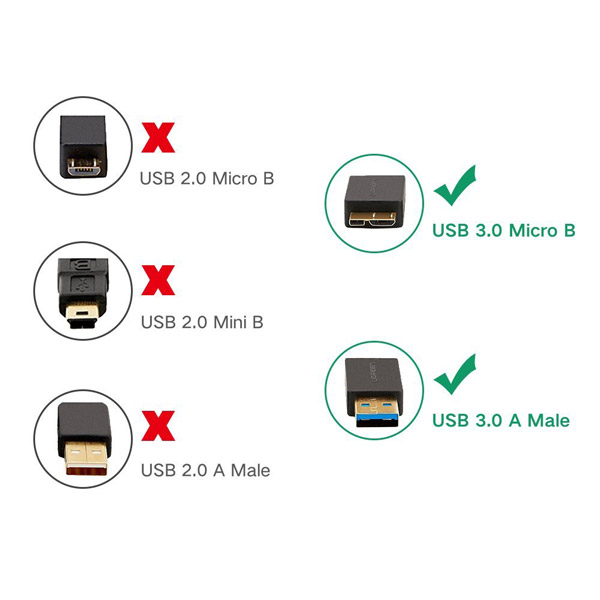 Ugreen 10842 Cáp USB 3.0 cho ổ cứng di động HDD 2,5 ing dài 1,5m chính hãng