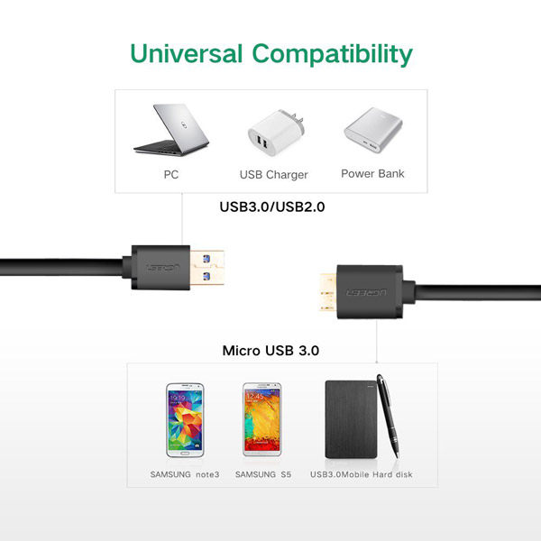 Ugreen 10842 Cáp USB 3.0 cho ổ cứng di động HDD 2,5 ing dài 1,5m chính hãng