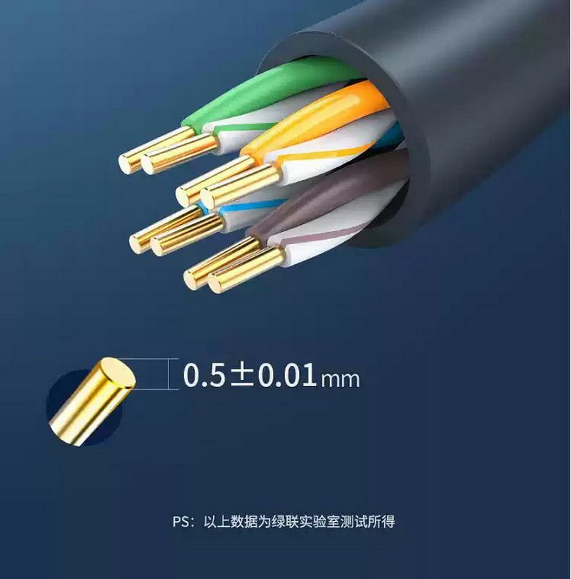 Ugreen 11253 Cáp mạng STP Cat5e dài 100m chính hãng 24AWG cao cấp