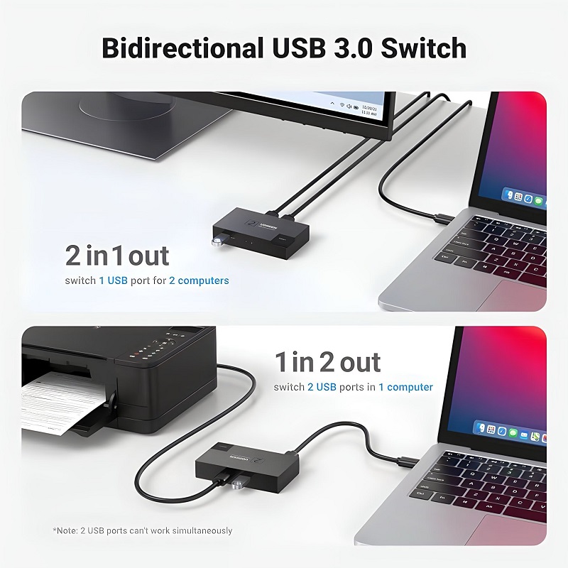 Ugreen 15149 bộ gộp USB 3.0 2 ra 1 cao cấp chính hãng
