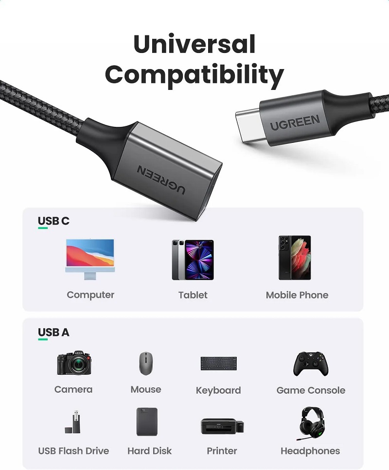 Ugreen 15305 USB-C Nam sang USB-A 3.0 Nữ (Đen) cao cấp.