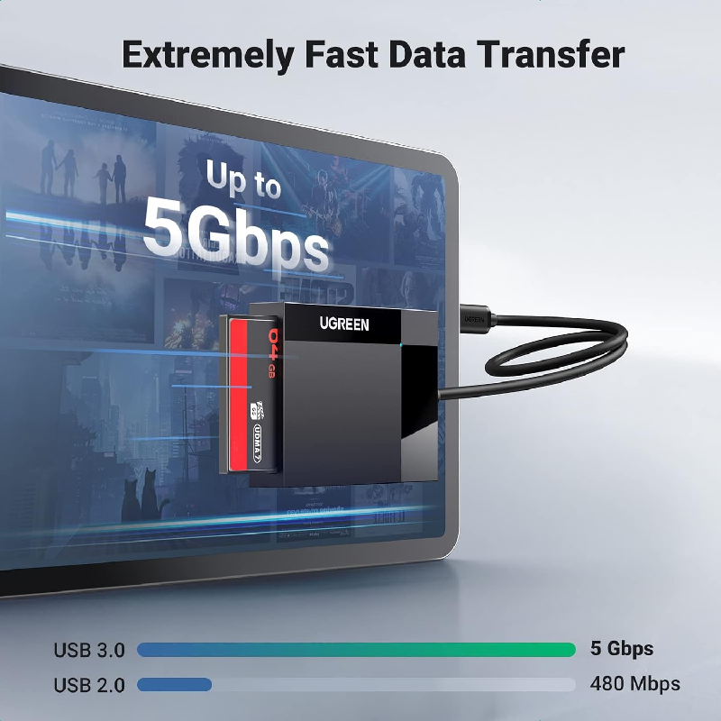 Ugreen 15306 Đầu đọc thẻ nhớ USB Type-C 4 in 1 SD/TF/CF/MS cho điện thoại, máy tính cao cấp