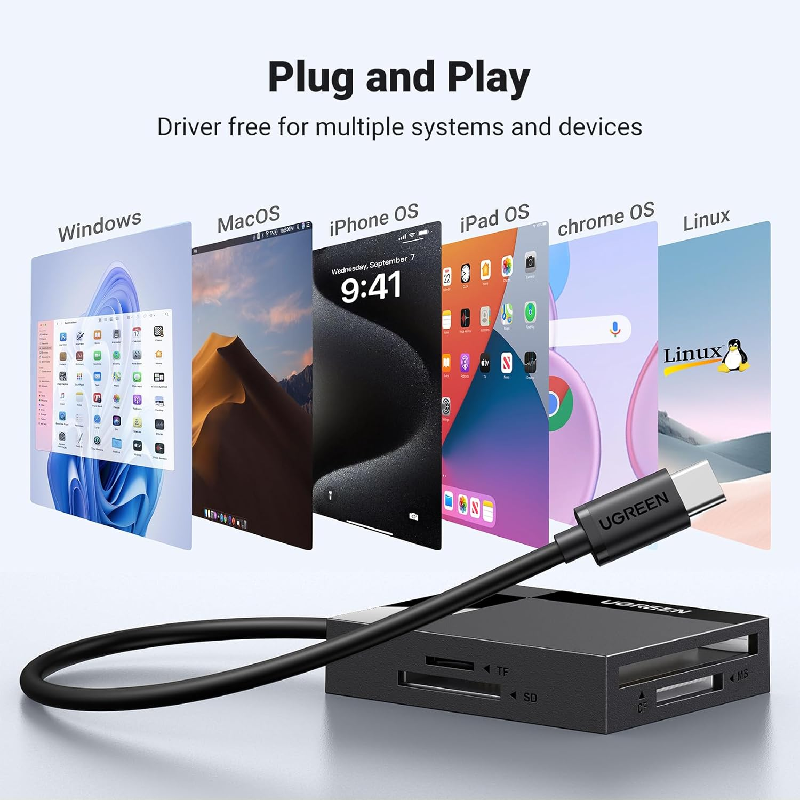 Ugreen 15306 Đầu đọc thẻ nhớ USB Type-C 4 in 1 SD/TF/CF/MS cho điện thoại, máy tính cao cấp