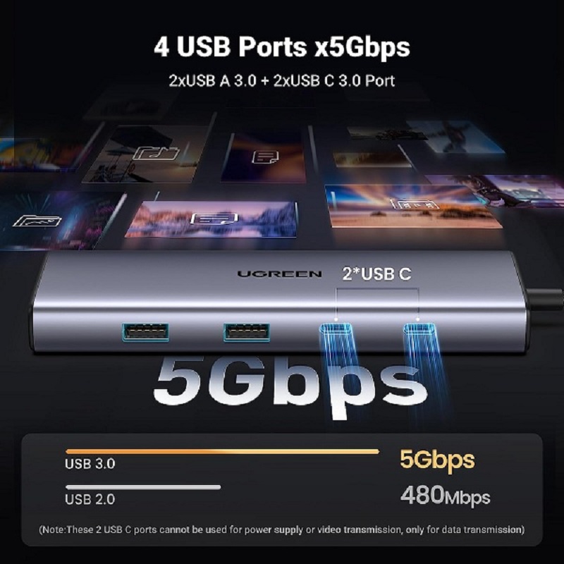 Ugreen 15375 Bộ chuyển đổi USB-C to USB-A 3.0*2+USB-C 3.0*2+HDMI+PD+SD/TF+RJ45 4K60Hz chính hãng