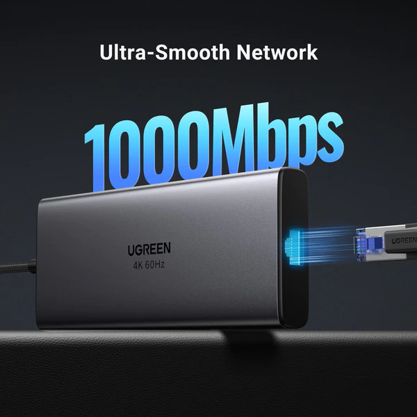 Ugreen 15532 Hub chuyển USB typeC sang 2*USB A3.0 + 1USBA + 1USB-C + HDMI + RJ45 Gigabit + SD/TF