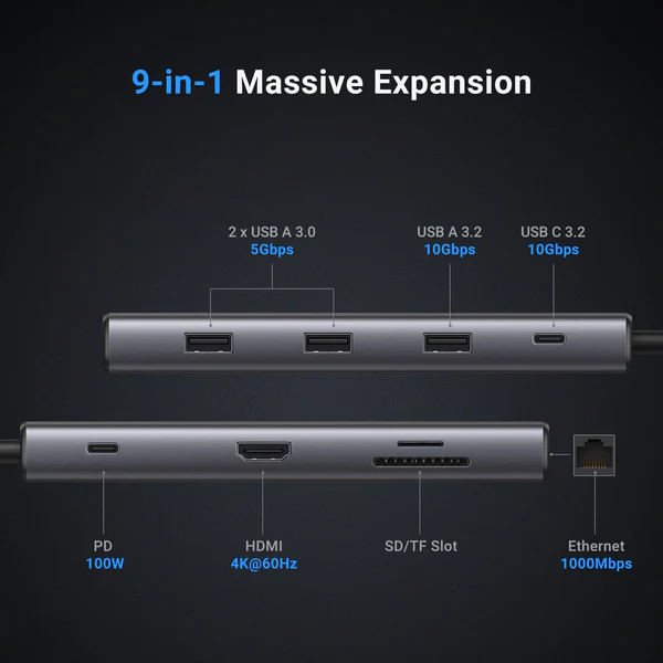 Ugreen 15532 Hub chuyển USB typeC sang 2*USB A3.0 + 1USBA + 1USB-C + HDMI + RJ45 Gigabit + SD/TF