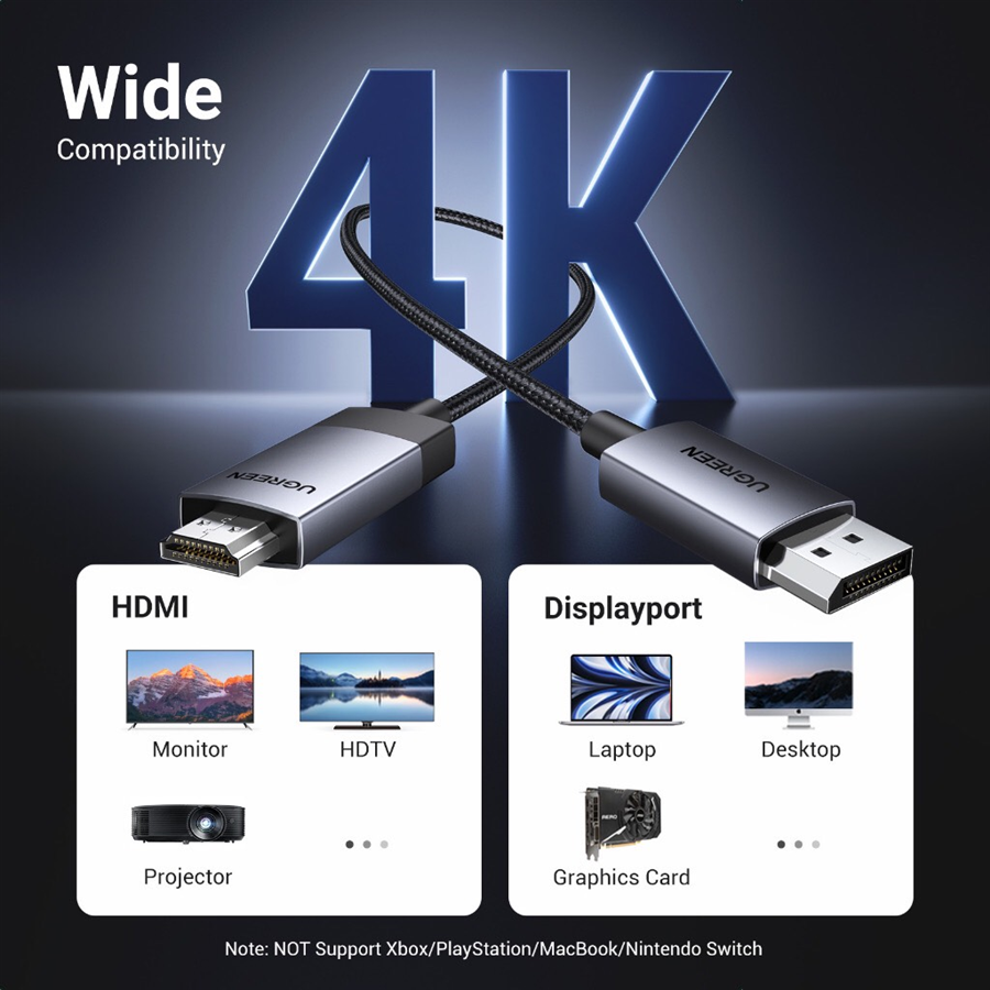 Ugreen 15774 Cáp chuyển đổi Displayport sang HDMI dài 2M hỗ trợ 4K60Hz, 2K144Hz, 1080p240Hz