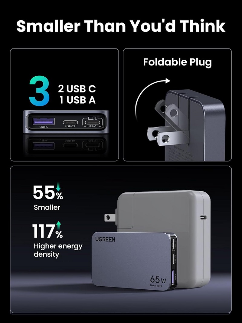Ugreen 15817 Củ sạc 2 cổng USB-C và 1 USB 65W màu ghi xám