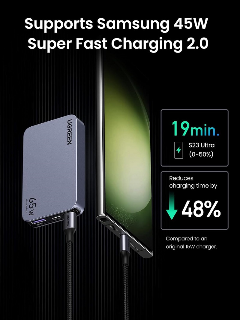 Ugreen 15817 Củ sạc 2 cổng USB-C và 1 USB 65W màu ghi xám