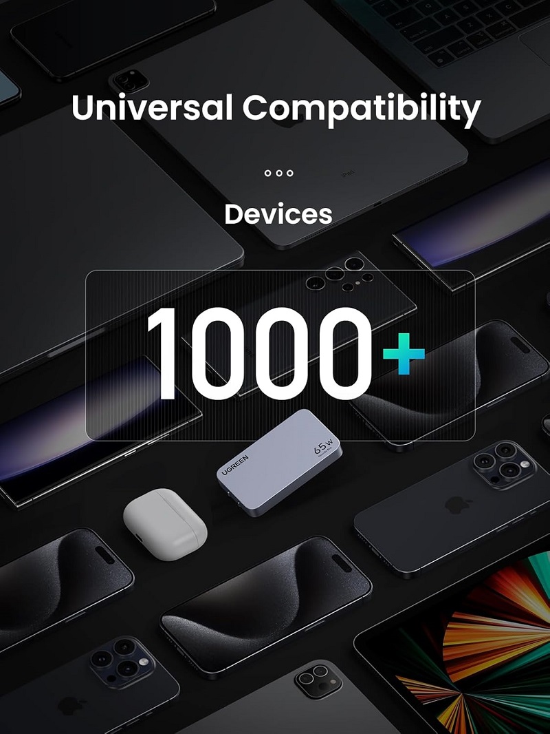 Ugreen 15817 Củ sạc 2 cổng USB-C và 1 USB 65W màu ghi xám