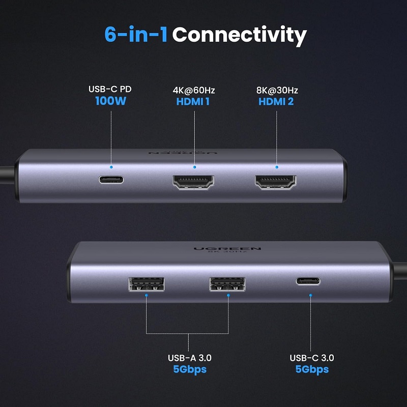 Ugreen 15852 Bộ chuyển đổi cổng USB-C sang 2*USB-A 3.0+USB-C 3.0+2*HDMI+PD 2*HDMI có PD