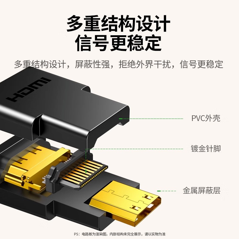 Ugreen 20101, Đầu chuyển Mini HDMI to HDMI Cao Cấp