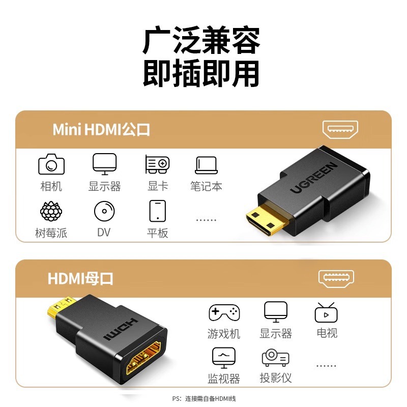 Ugreen 20101, Đầu chuyển Mini HDMI to HDMI Cao Cấp