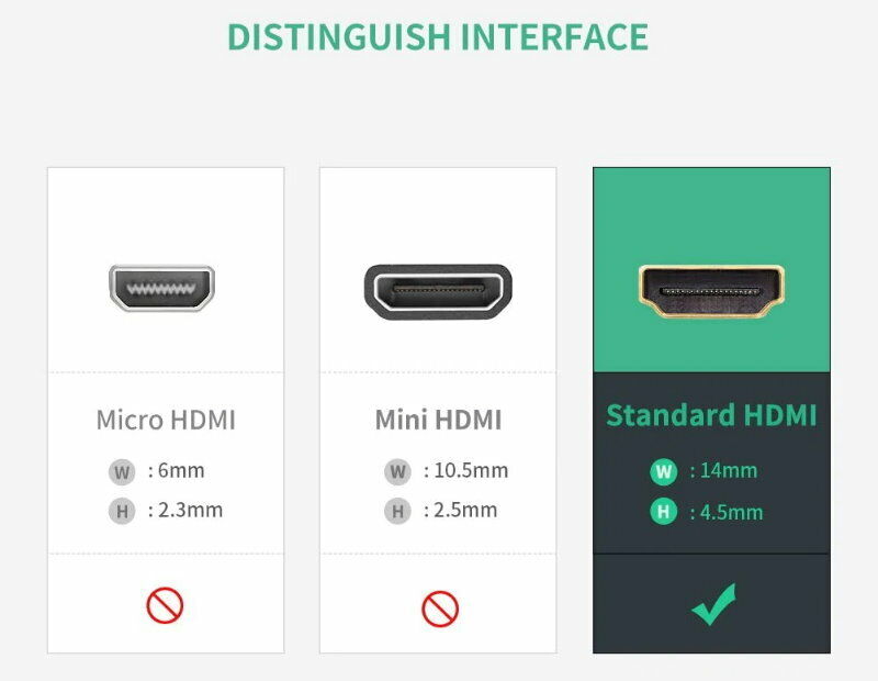 Ugreen 20107 , Đầu Nối HDMI Chính Hãng Ugreen